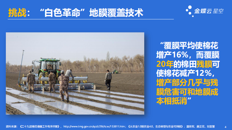 金蝶：现代农牧行业数字化解决方案 第4页