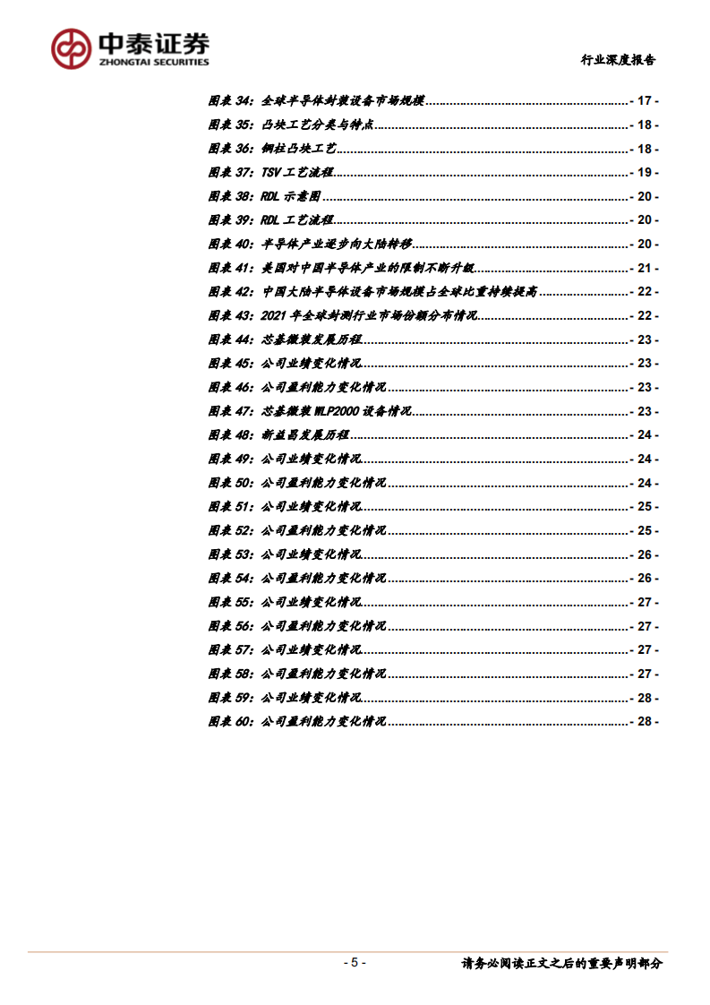 中泰证券：先进封装设备行业深度-先进封装推动设备需求高增-国产设备迎发展良机 第5页