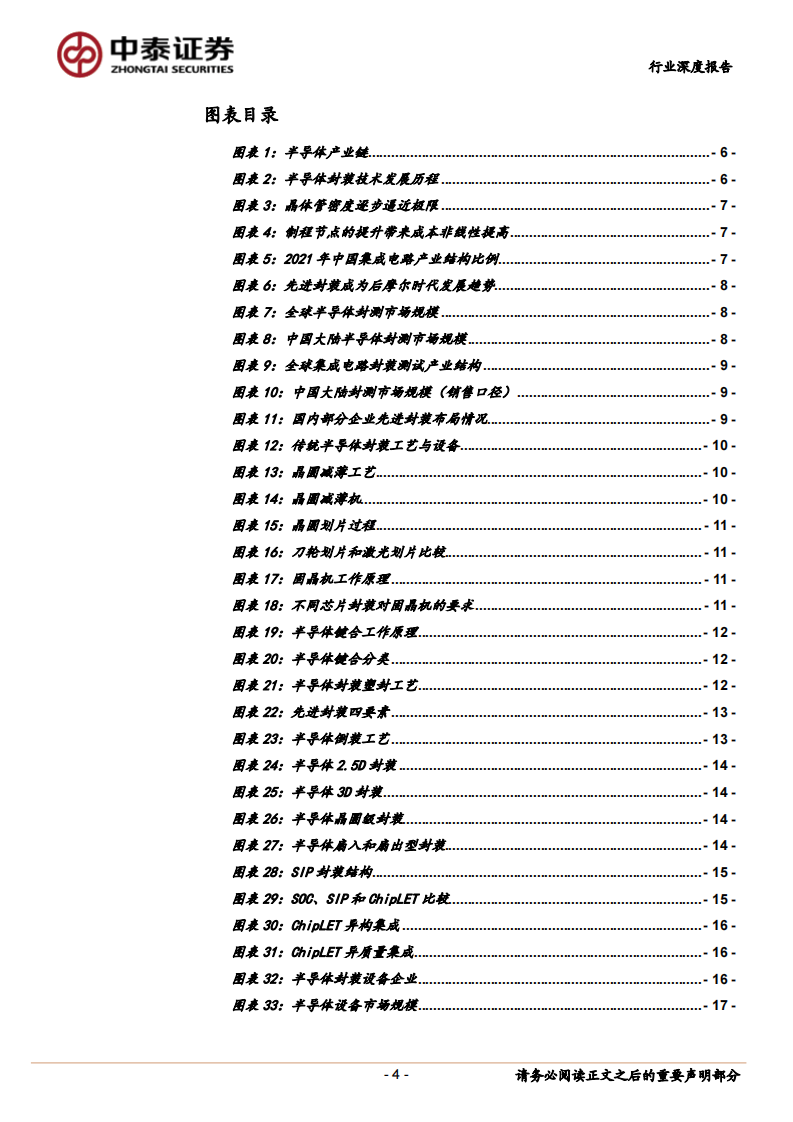 中泰证券：先进封装设备行业深度-先进封装推动设备需求高增-国产设备迎发展良机 第4页