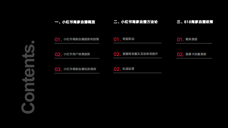 小红书商家自播趋势和618玩法揭秘 第2页