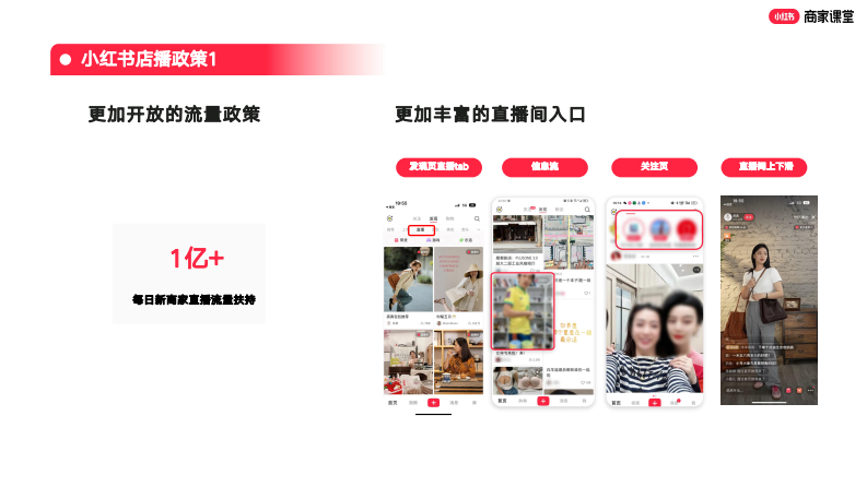 小红书商家自播趋势和618玩法揭秘 第5页