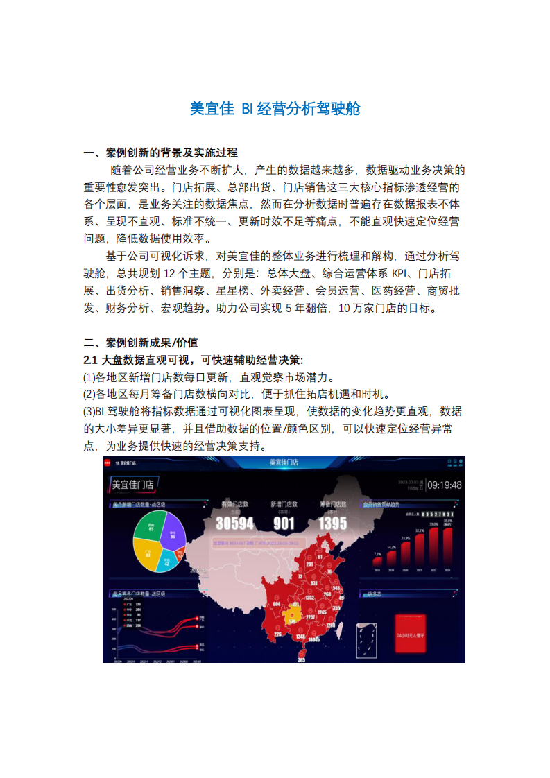 CCFA：2023连锁便利店创新案例集 第3页
