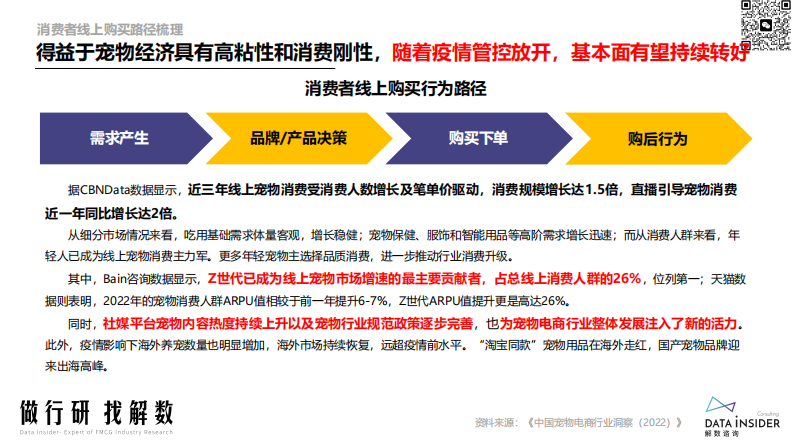 解数第188期-宠物猫主粮行业调研-Orijen原始猎食渴望、诚实一口、江小傲 第5页