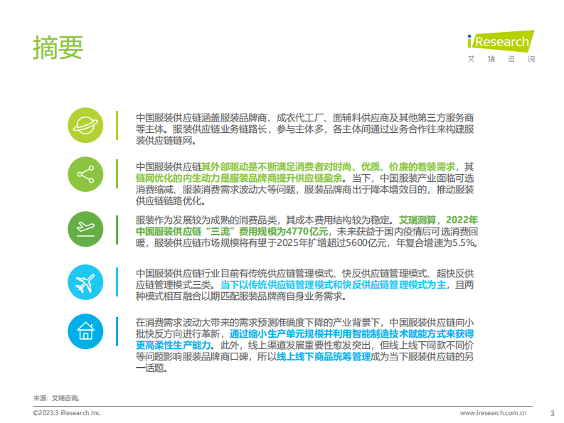 艾瑞咨询：2022年中国服装供应链行业研究报告 第3页