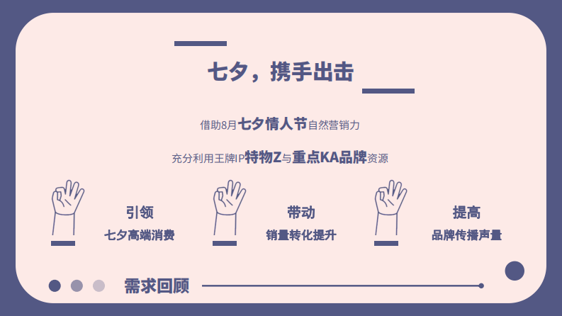 电商平台&ldquo;不将就青年&rdquo;七夕整合营销全案【互联网】【电商】【抖音 小红书 微博】 第3页