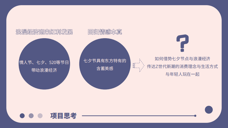 电商平台&ldquo;不将就青年&rdquo;七夕整合营销全案【互联网】【电商】【抖音 小红书 微博】 第4页