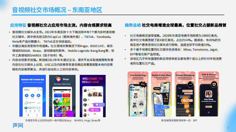 声网：2023音视频社交出海白皮书 第5页
