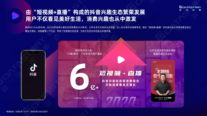 数说故事：新视界_探先机-一站式抖音增长洞察解决方案 第3页