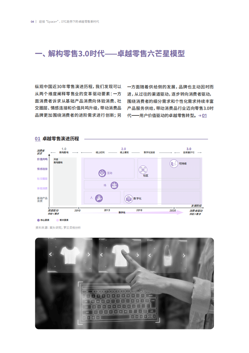 罗兰贝格：DTC趋势下的卓越零售新时代 第4页
