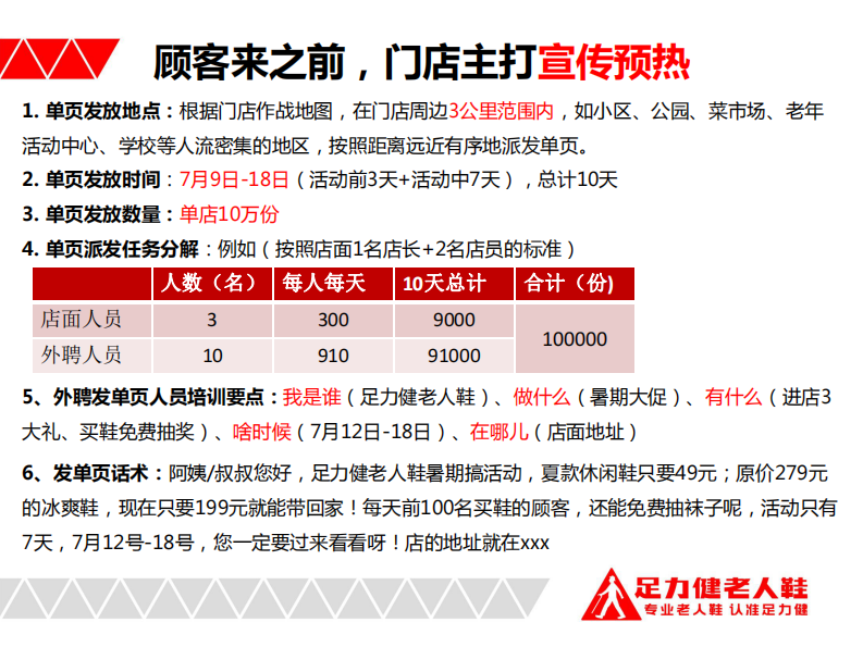 老人鞋品牌暑期大促活动执行方案【鞋服】【线下门店促销】【线下大促】 第4页