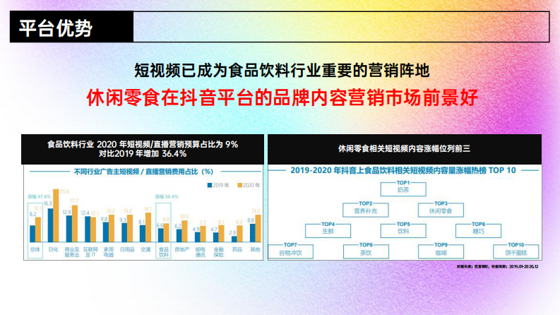 减脂代餐品牌社媒传播规划【轻食】【减肥食品】【种草带货】【抖音营销】 第5页