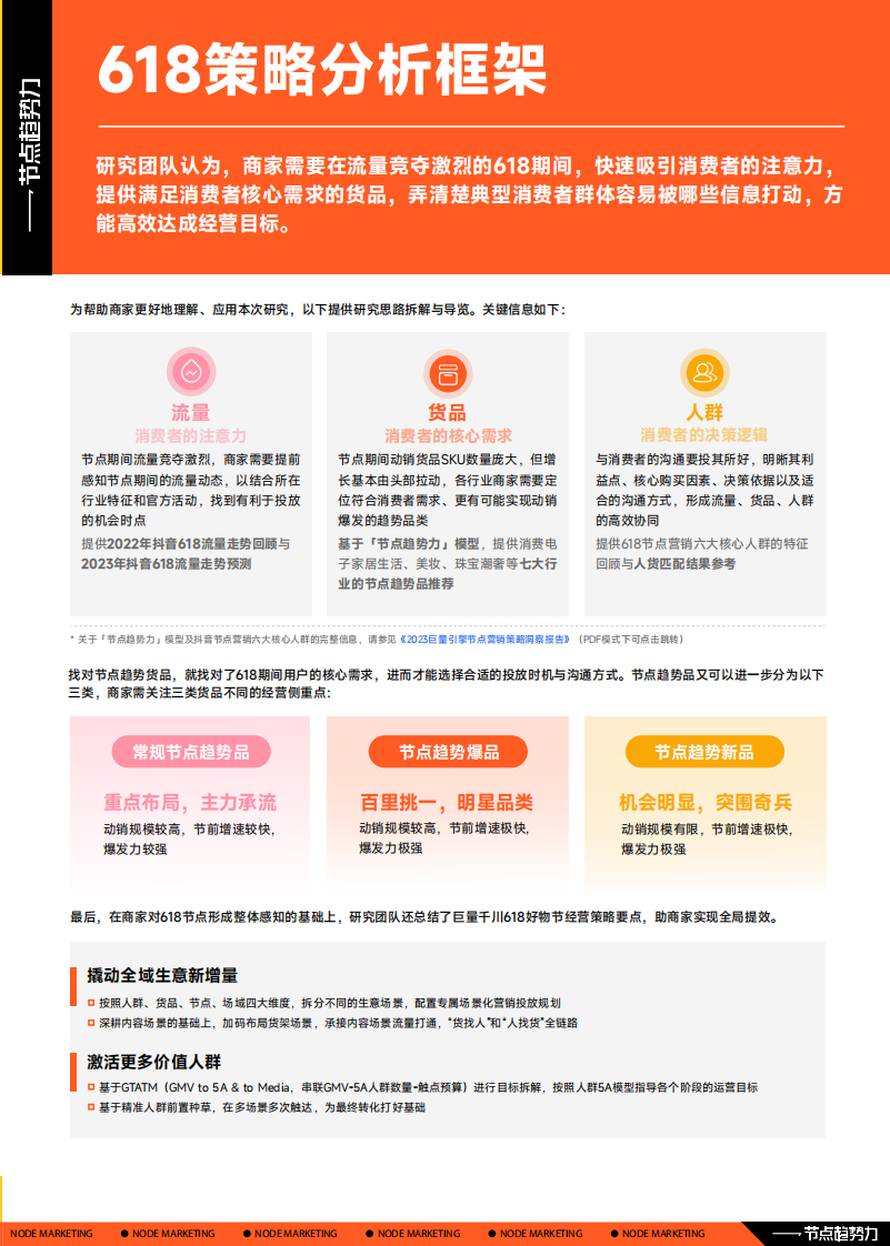 巨量算数：抖音618大促经营策略前瞻 第4页