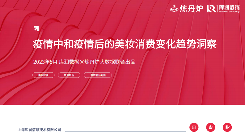 庫潤數據&煉丹爐大數據：疫情中和疫情后的美妝消費變化趨勢洞察