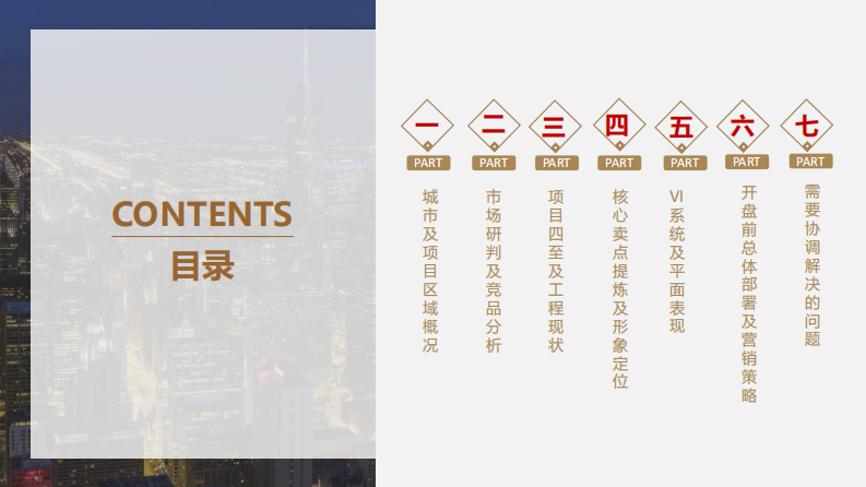 地产项目开盘前营销方案【房地产】【VI设计】【项目定位】【卖点提炼】 第2页