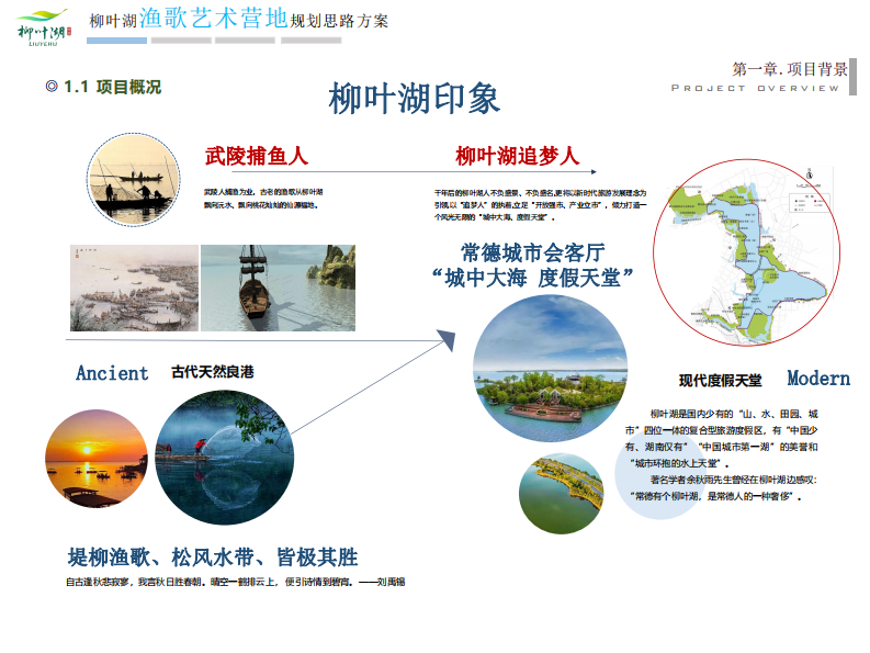 文旅景区艺术营地规划方案【旅游】【露营地】【微度假】【景区规划】 第5页