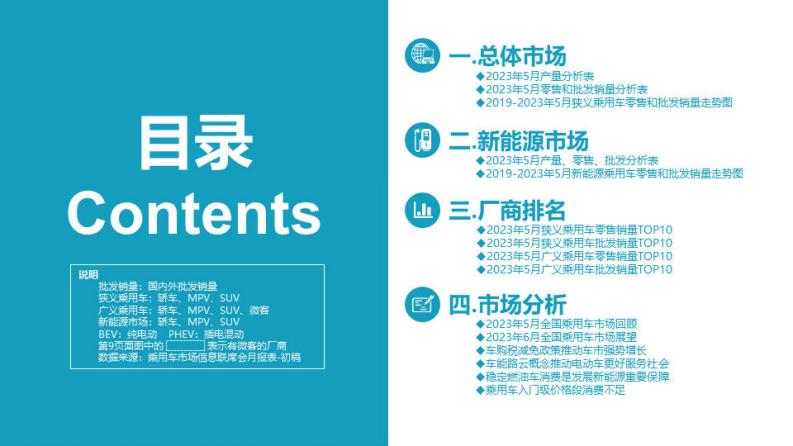 中国汽车流通协会：2023年5月份全国乘用车市场分析 第2页