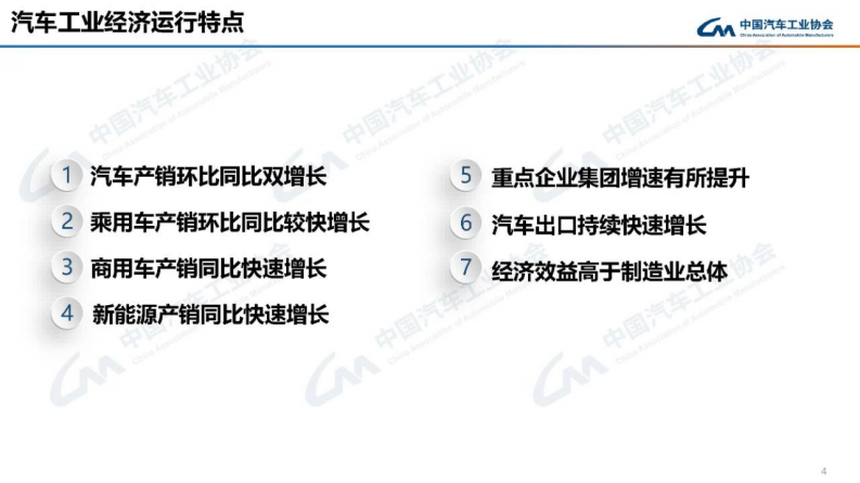 中国汽车工业协会：2023年5月汽车工业产销情况 第4页