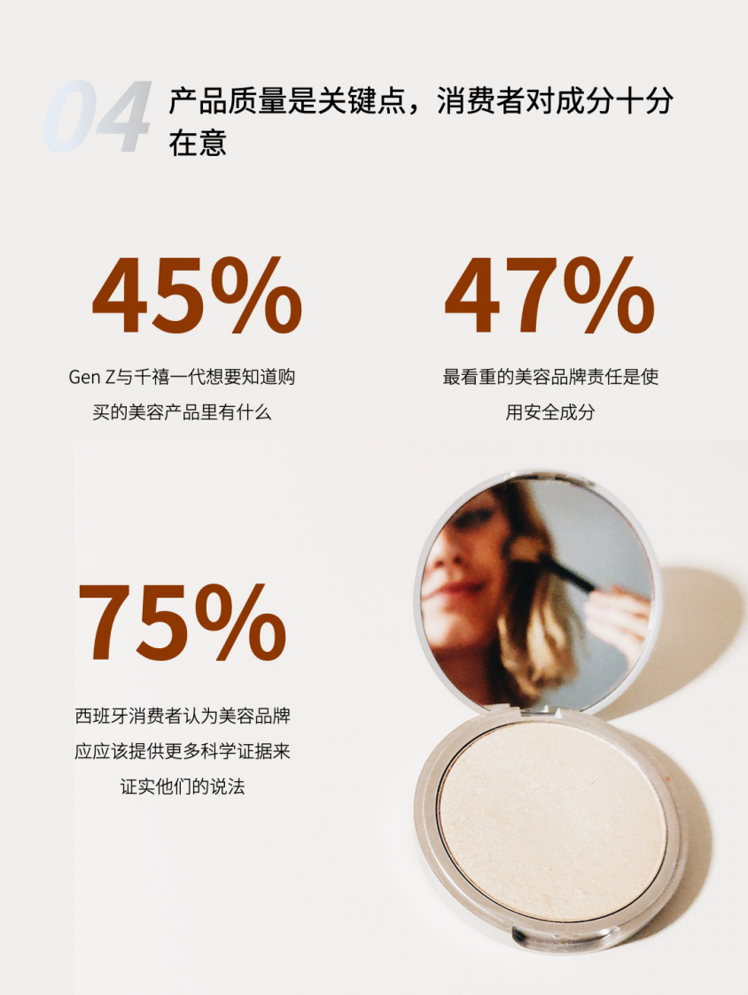 西窗科技：2023美妆个护企业出海营销方案 第5页