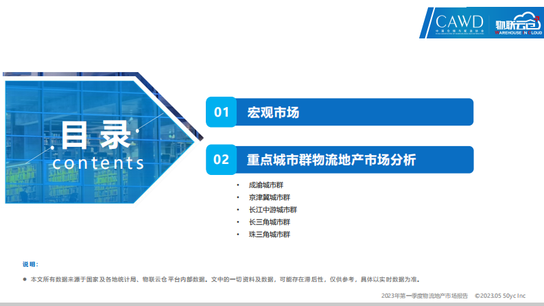 物联云仓：2023年第一季度物流地产市场报告 第3页