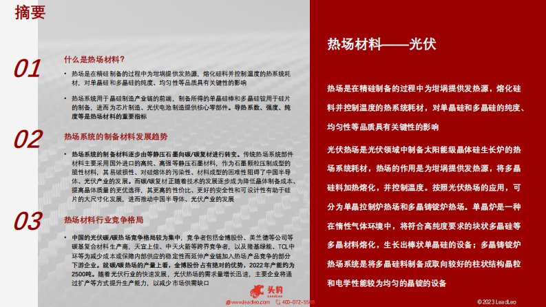 头豹：2022年中国热场材料行业概览-渗透率与应用规模快速提升-热场材料助力光伏产业发展 第2页