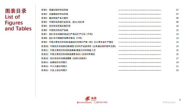 头豹：2022年中国热场材料行业概览-渗透率与应用规模快速提升-热场材料助力光伏产业发展 第5页