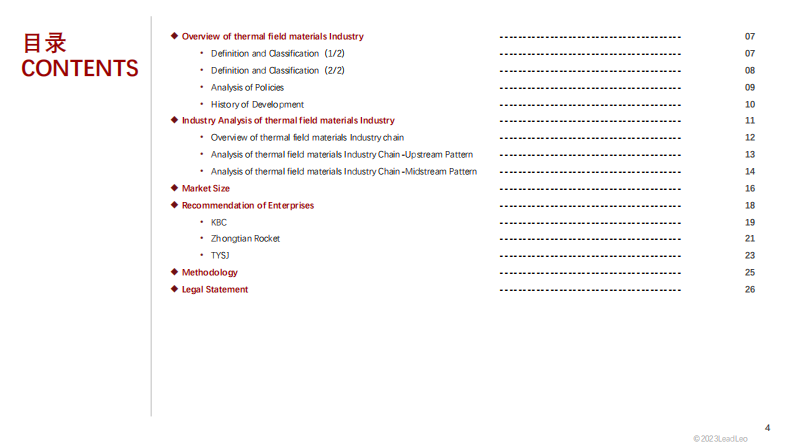 头豹：2022年中国热场材料行业概览-渗透率与应用规模快速提升-热场材料助力光伏产业发展 第4页