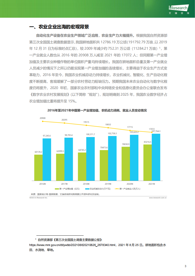 艾瑞咨询：2023年中国农业企业国际贸易实践观察 第4页