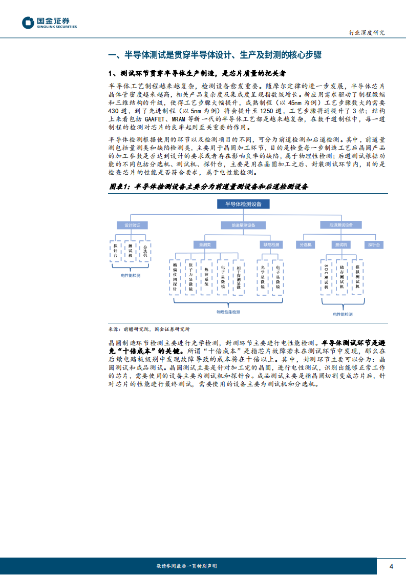 国金证券：电子行业深度研究-第三方测试快速增长-测试服务及测试设备迎来发展良机 第4页