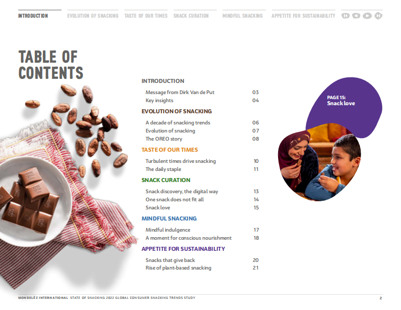 Mondelez：2022年全球零食报告（英文） 第2页