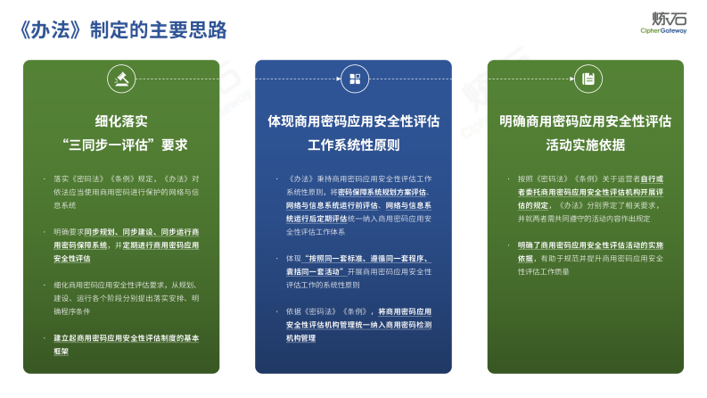 炼石-图解商用密码应用安全性评估管理办法（征求意见稿） 第4页