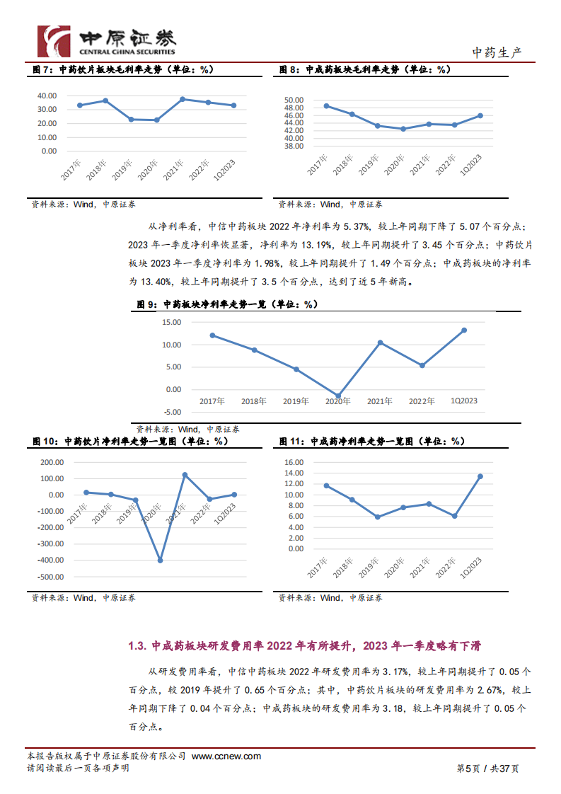 中原证券：中药生产行业深度分析-22年增收不增利-23年一季度中成药板块明显改善 第5页