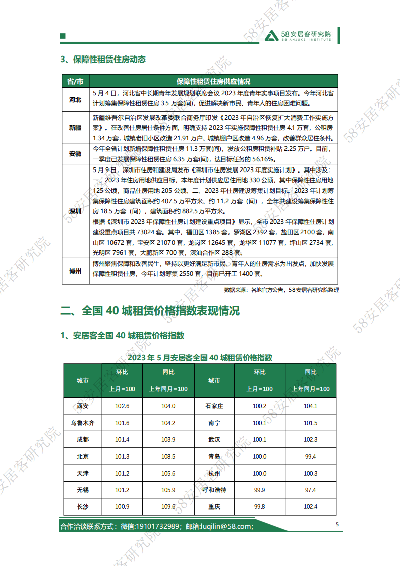 58安居客研究院：2023年5月全国租赁市场月报 第5页