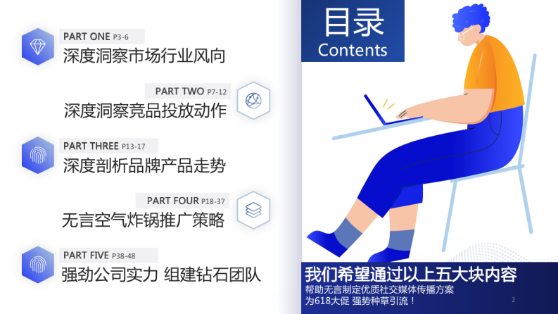 空气炸锅品牌达人新媒体种草方案【家电】【厨房电器】【种草带货】 第2页