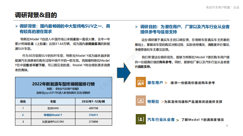 电动汽车用户联盟：2023特斯拉Model Y用户满意度调研报告 第4页