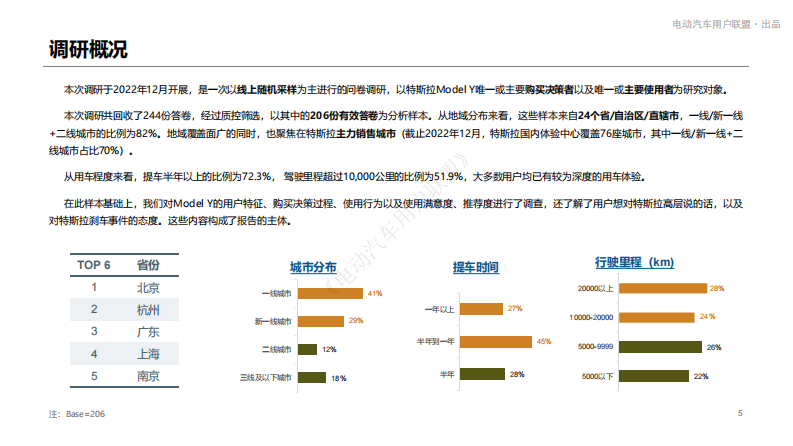 电动汽车用户联盟：2023特斯拉Model Y用户满意度调研报告 第5页