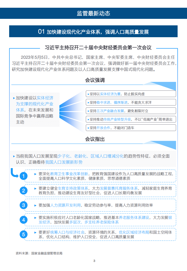 安永：银行业月度行业观察 &mdash;&mdash; 国家金融监督管理总局正式挂牌，银行业如何统筹谋划？ 第3页