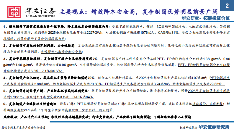 华安证券：复合铜箔行业深度一-增效降本安全高-全方位对比测算复合铜箔与传统铜箔 第2页