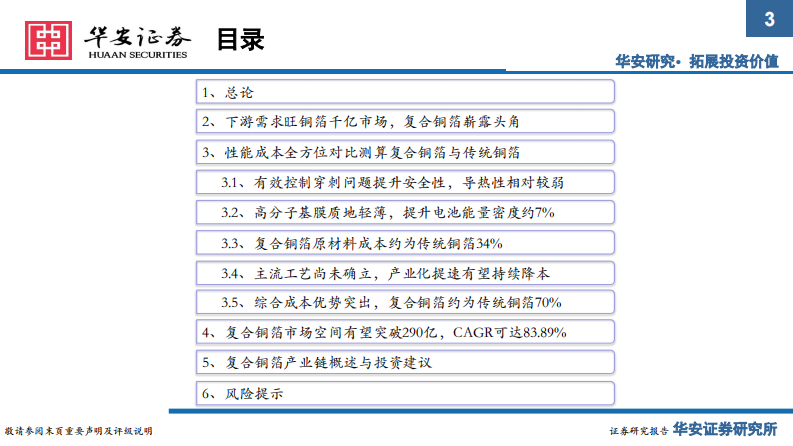 华安证券：复合铜箔行业深度一-增效降本安全高-全方位对比测算复合铜箔与传统铜箔 第3页