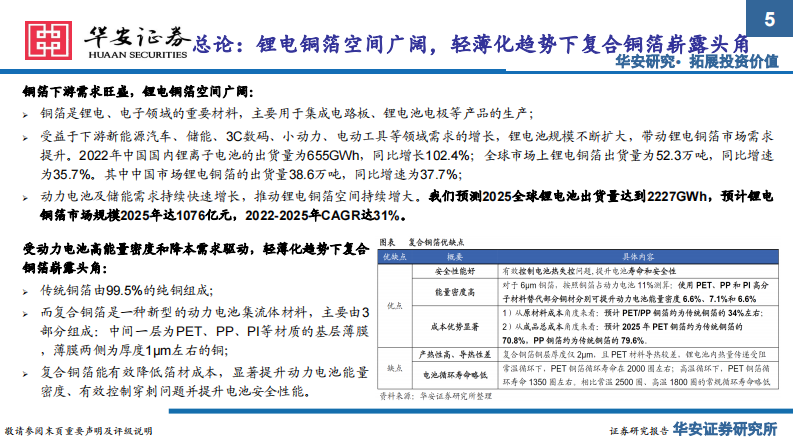 华安证券：复合铜箔行业深度一-增效降本安全高-全方位对比测算复合铜箔与传统铜箔 第5页