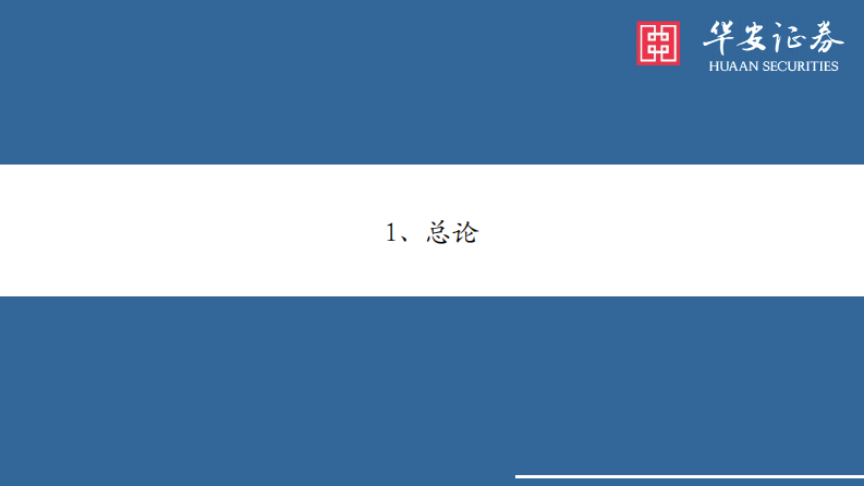 华安证券：复合铜箔行业深度一-增效降本安全高-全方位对比测算复合铜箔与传统铜箔 第4页