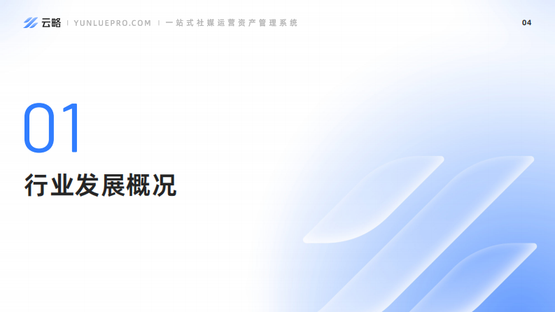 果集云略：2023品牌新媒体矩阵营销洞察报告 第5页