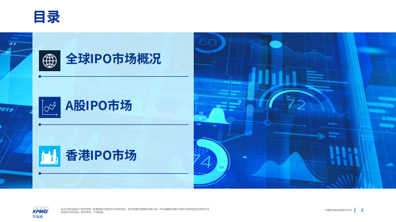 毕马威-中国内地和香港IPO市场：2023年度中期回顾 第2页