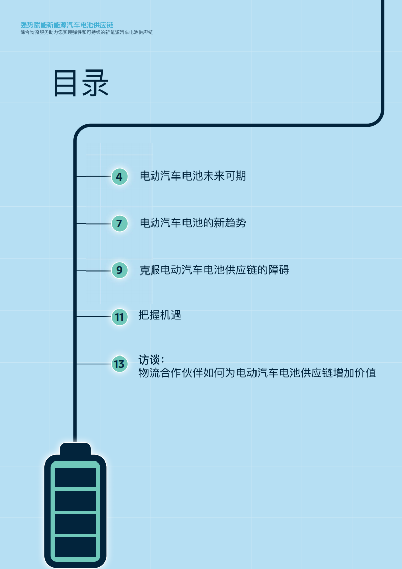 马士基：强势赋能新能源汽车电池供应链 第2页