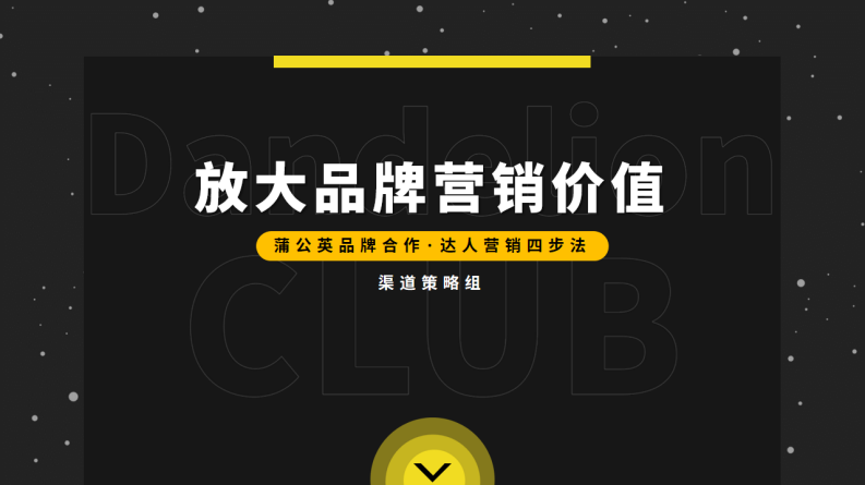 小紅書蒲公英：小紅書達人營銷四步法-放大品牌營銷價值