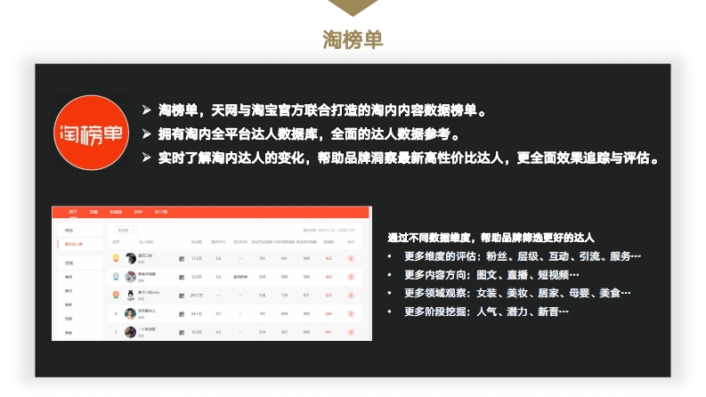 母婴品牌婴儿用品淘内内容营销方案【电商】【种草带货】【达人营销】 第4页