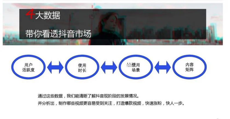 2023抖音IP孵化运营方案PDF：爆款内容奥妙 第2页