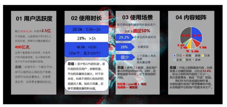 2023抖音IP孵化运营方案PDF：爆款内容奥妙 第3页