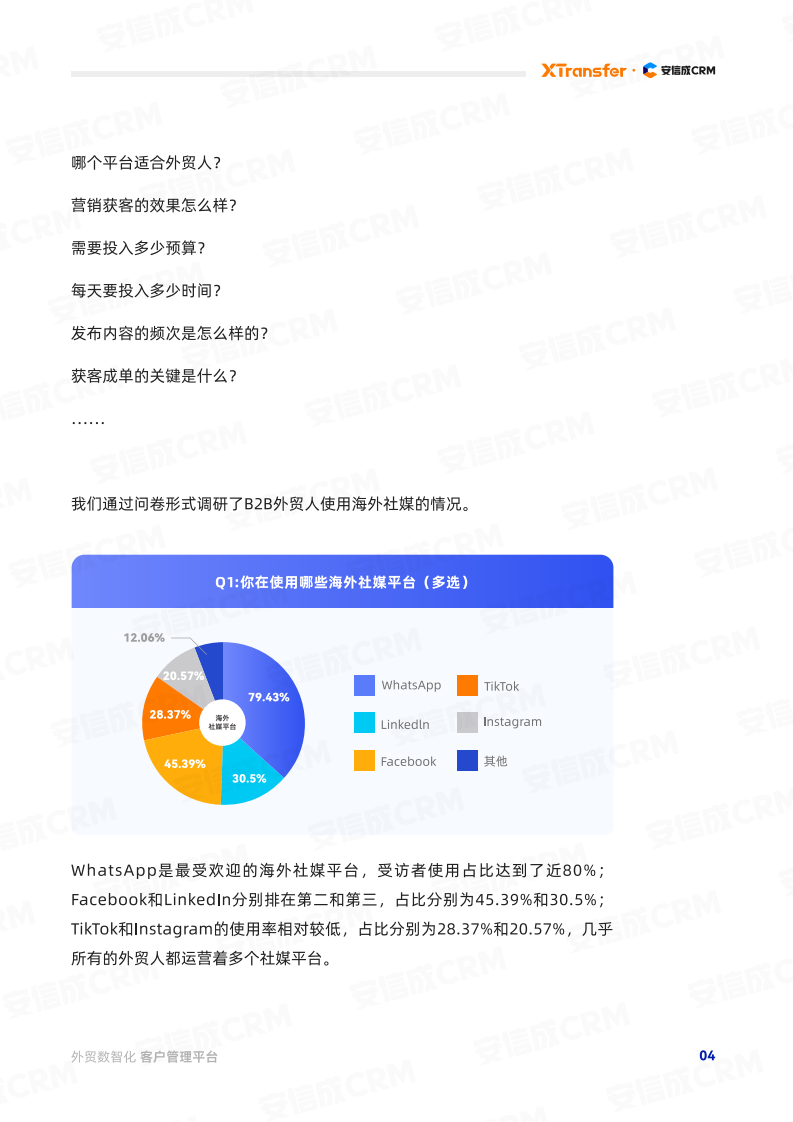 安信成CRM：2023外贸B2B海外社媒营销获客白皮书 第5页