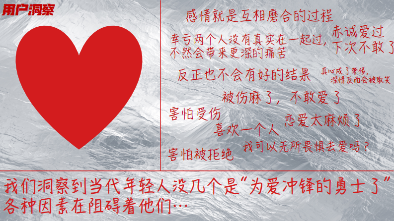 这次，我就要勇敢奔赴「Blued情人节招商通案」【互联网】【社交】【通案】 第4页