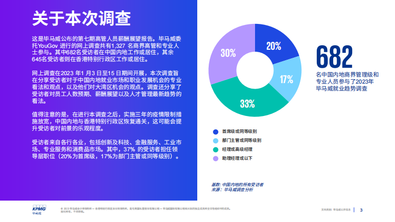 KPMG：2023年中国内地高管人员薪酬展望 第3页
